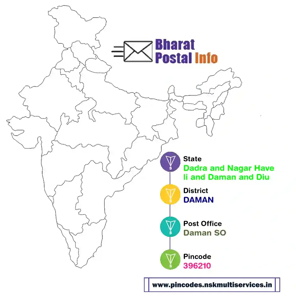 dadra and nagar haveli and daman and diu-daman-daman so-396210